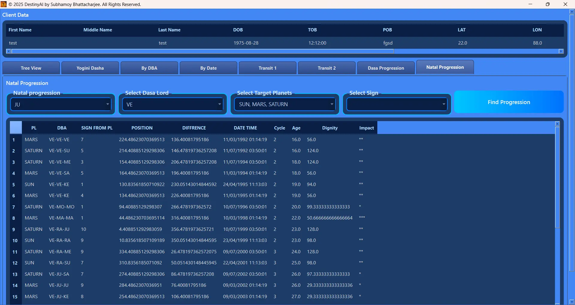 DestinyAI AI prediction accuracy statistics dashboard