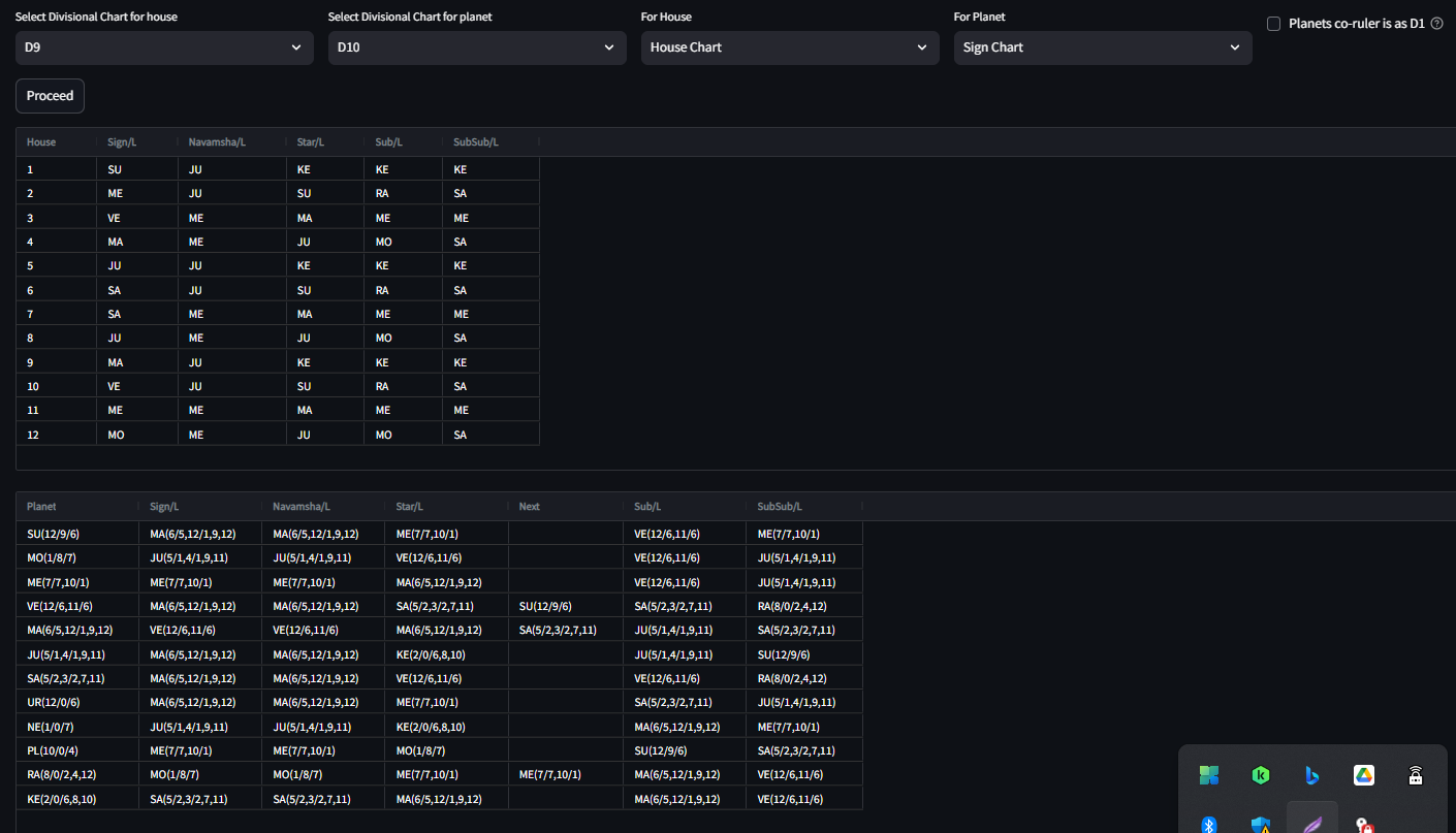 DestinyAI dasha calculator showing precise timing of planetary periods