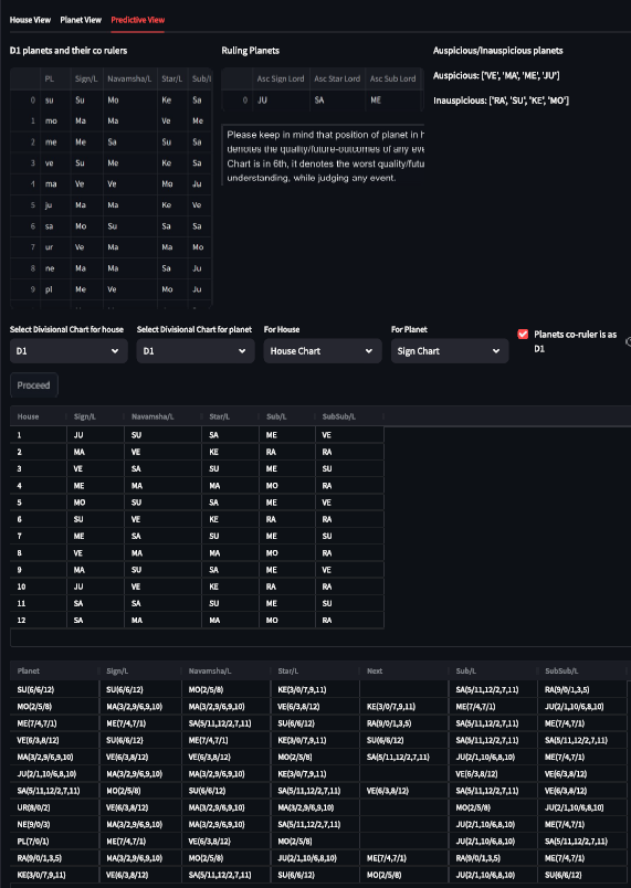 DestinyAI transit analysis with upcoming planetary movements