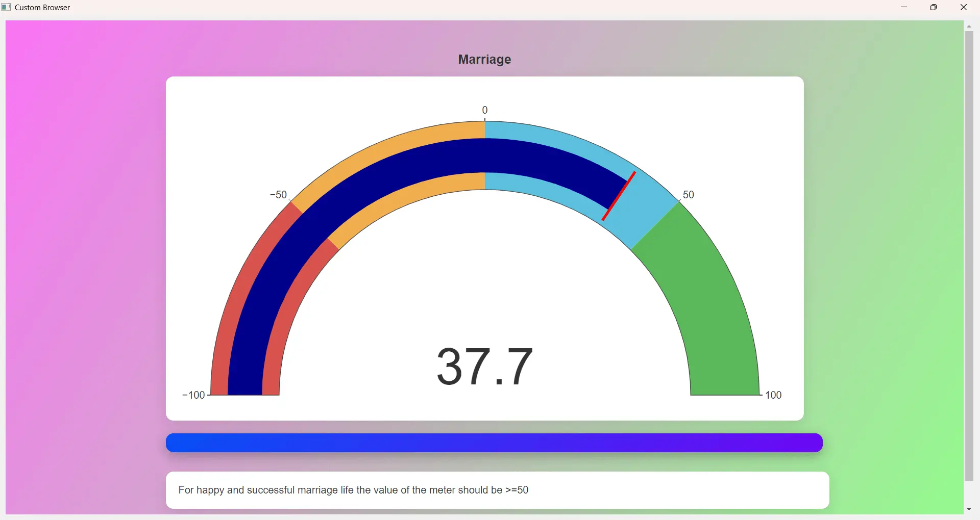 DestinyAI prediction report with AI-generated life event forecasts