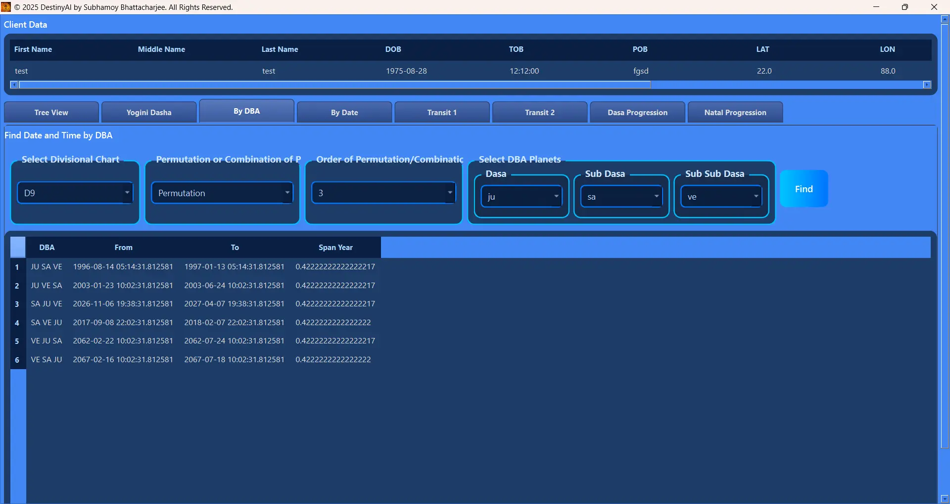 DestinyAI planetary combinations analysis for event prediction